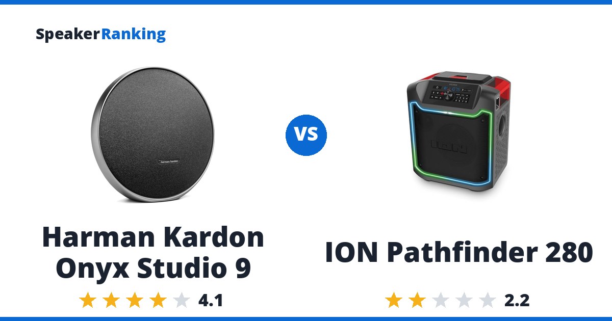 Harman Kardon Onyx Studio 9 vs ION Pathfinder 280