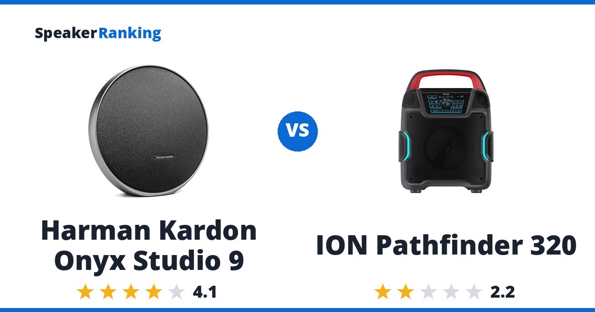 Harman Kardon Onyx Studio 9 vs ION Pathfinder 320