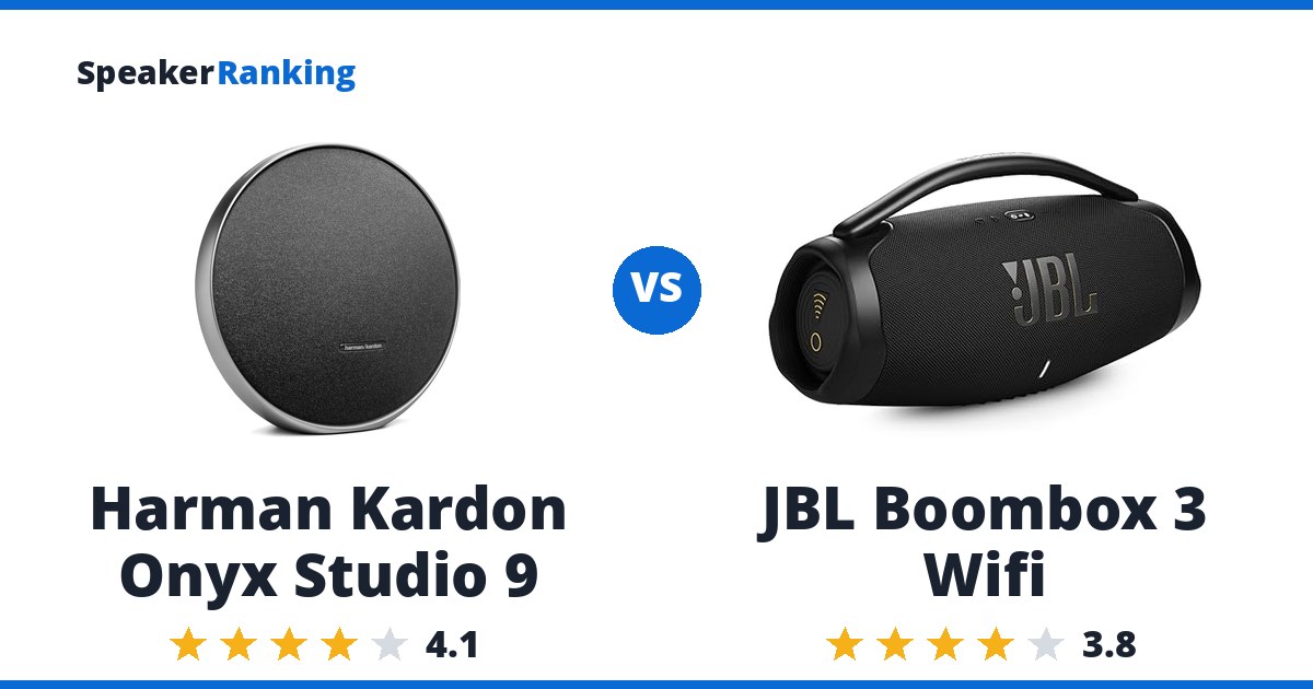 Harman Kardon Onyx Studio 9 vs JBL Boombox 3 Wifi