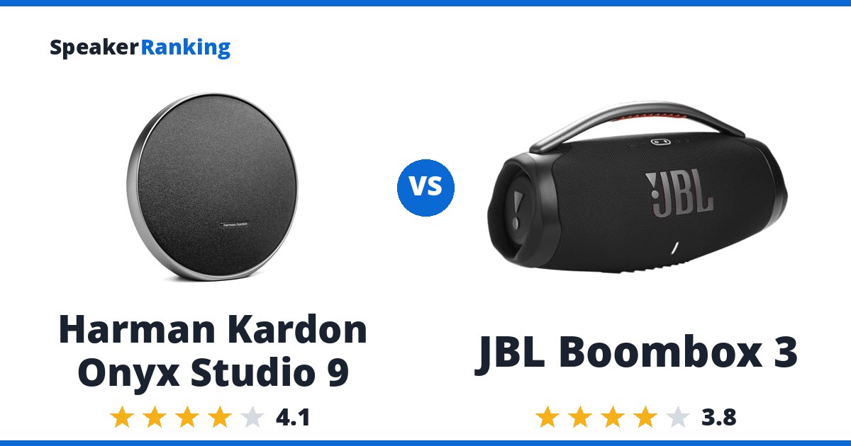 Harman Kardon Onyx Studio 9 vs JBL Boombox 3