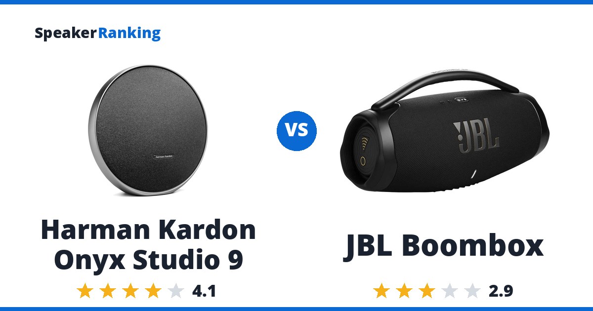 Harman Kardon Onyx Studio 9 vs JBL Boombox