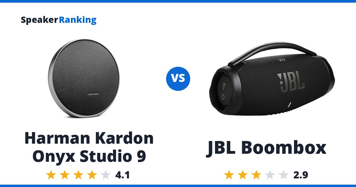 Harman Kardon Onyx Studio 9 vs JBL Boombox