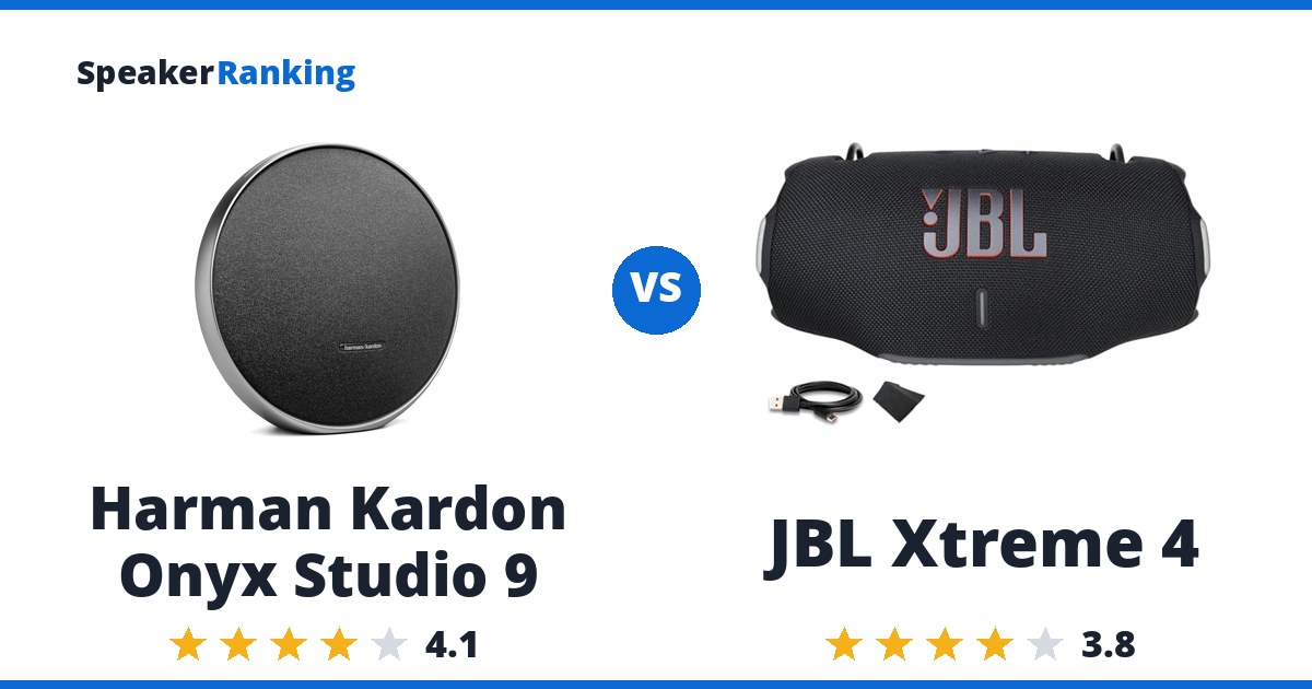 Harman Kardon Onyx Studio 9 vs JBL Xtreme 4