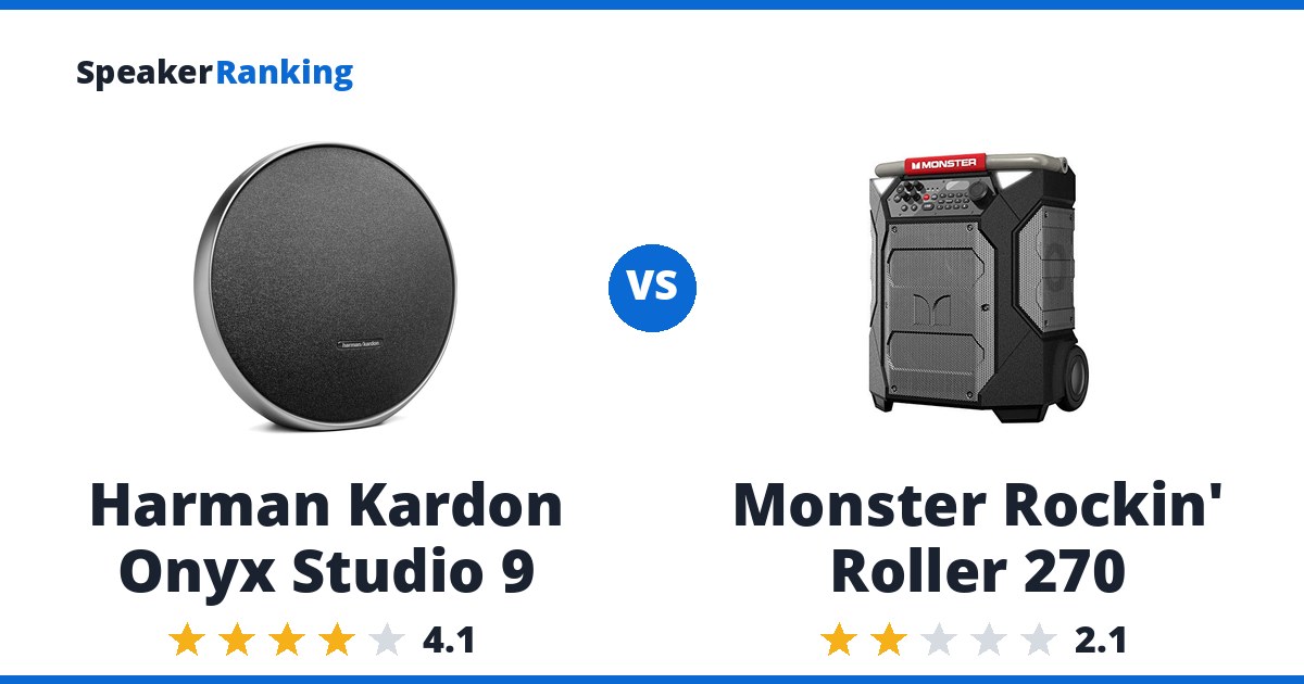 Harman Kardon Onyx Studio 9 vs Monster Rockin’ Roller 270