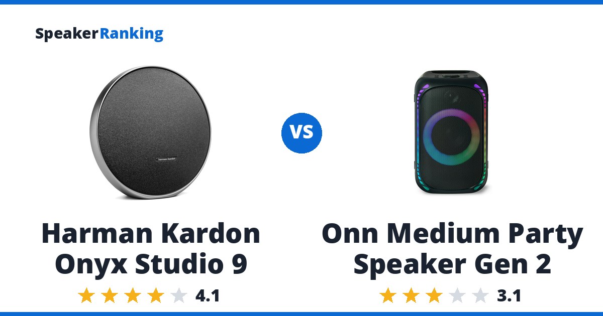 Harman Kardon Onyx Studio 9 vs Onn Medium Party Speaker Gen 2