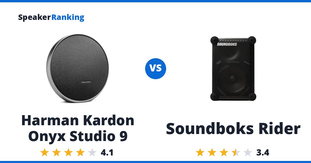 Harman Kardon Onyx Studio 9 vs Soundboks Rider