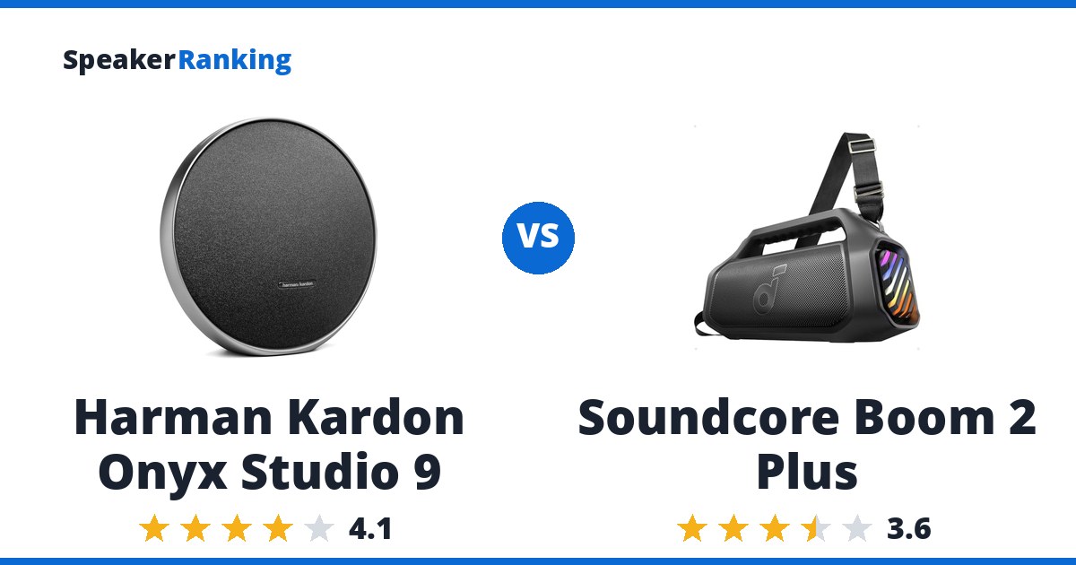 Harman Kardon Onyx Studio 9 vs Soundcore Boom 2 Plus