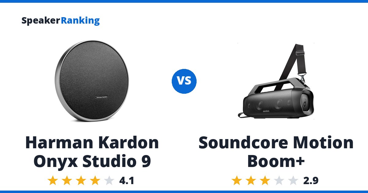 Harman Kardon Onyx Studio 9 vs Soundcore Motion Boom+