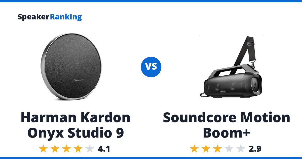 Harman Kardon Onyx Studio 9 vs Soundcore Motion Boom+
