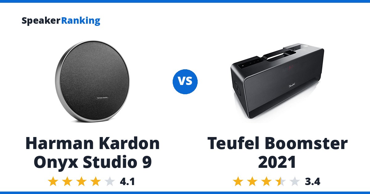 Harman Kardon Onyx Studio 9 vs Teufel Boomster 2021