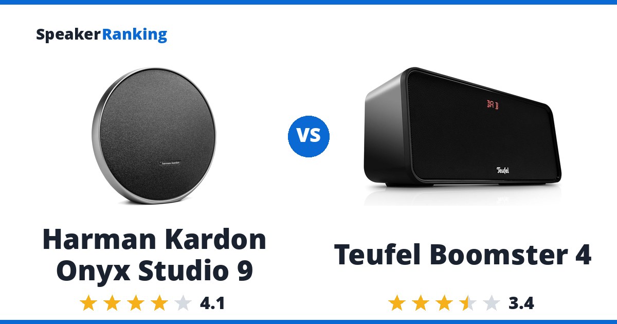 Harman Kardon Onyx Studio 9 vs Teufel Boomster 4