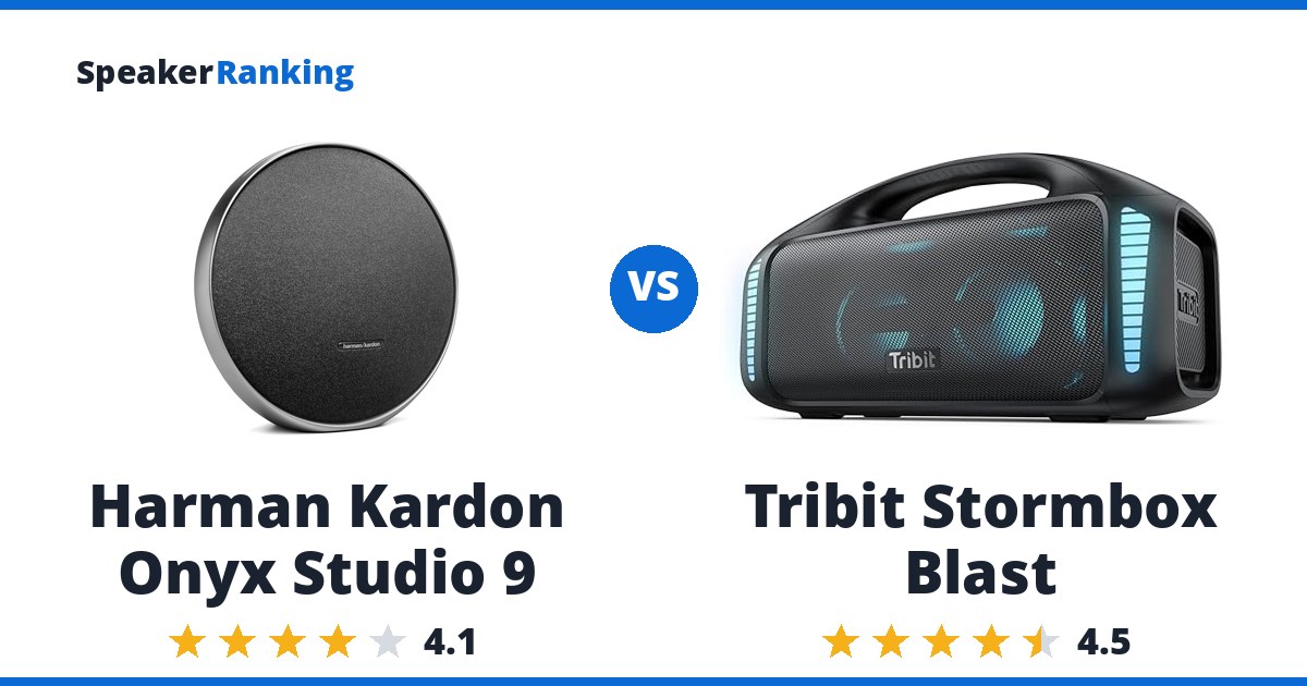Harman Kardon Onyx Studio 9 vs Tribit Stormbox Blast