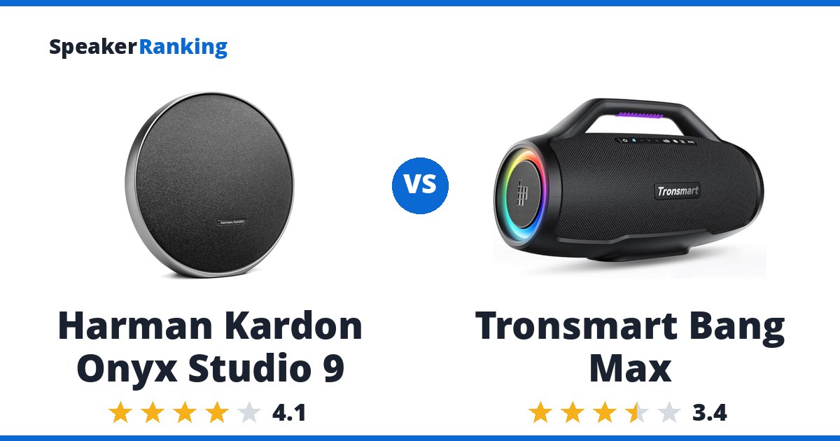 Harman Kardon Onyx Studio 9 vs Tronsmart Bang Max