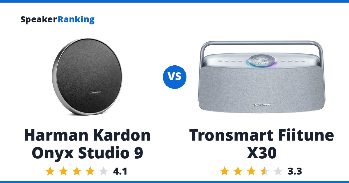 Harman Kardon Onyx Studio 9 vs Tronsmart Fiitune X30