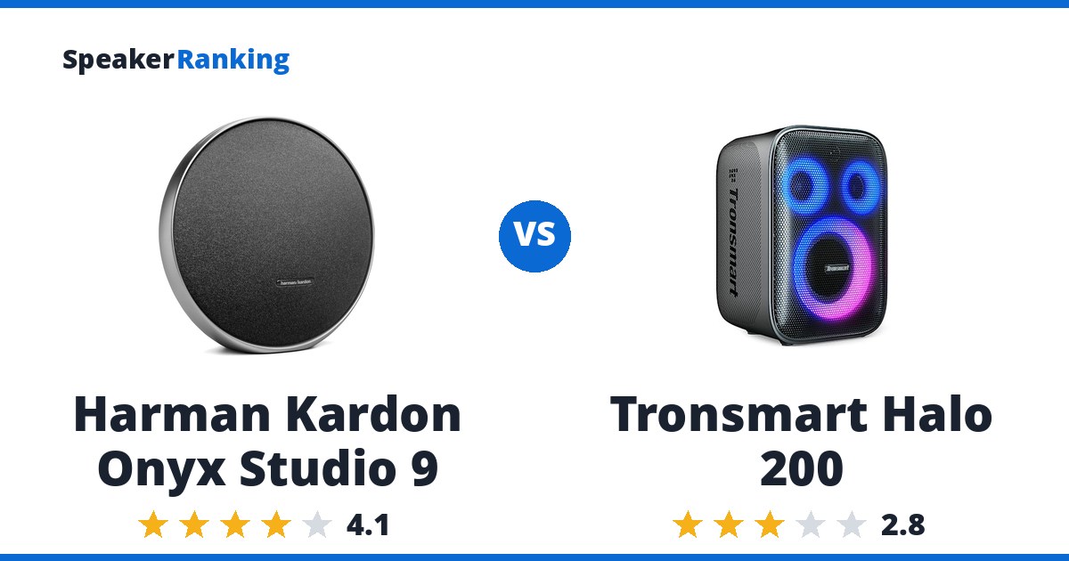 Harman Kardon Onyx Studio 9 vs Tronsmart Halo 200