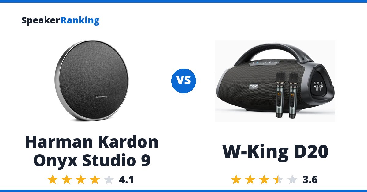 Harman Kardon Onyx Studio 9 vs W-King D20