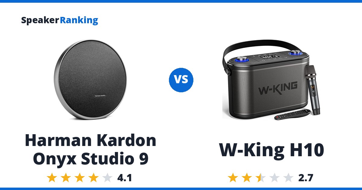 Harman Kardon Onyx Studio 9 vs W-King H10