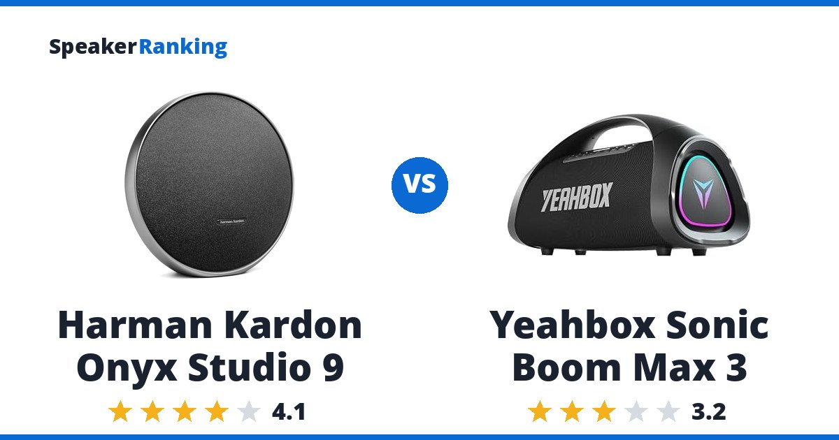 Harman Kardon Onyx Studio 9 vs Yeahbox Sonic Boom Max 3