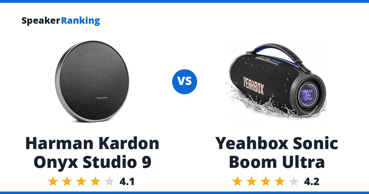Harman Kardon Onyx Studio 9 vs Yeahbox Sonic Boom Ultra