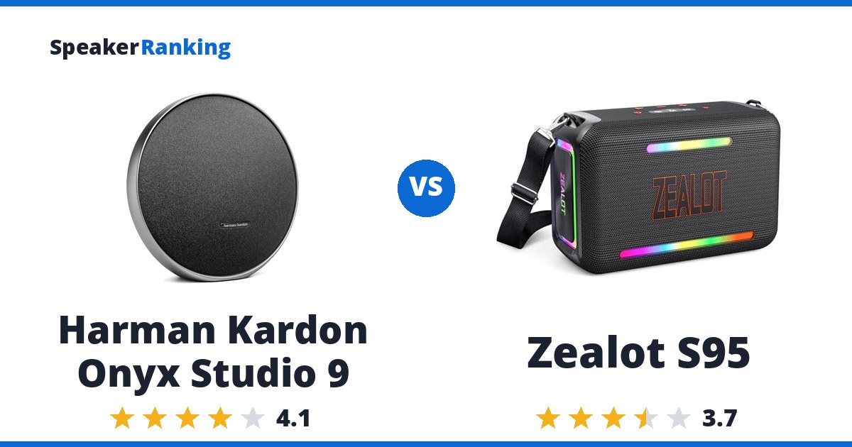 Harman Kardon Onyx Studio 9 vs Zealot S95