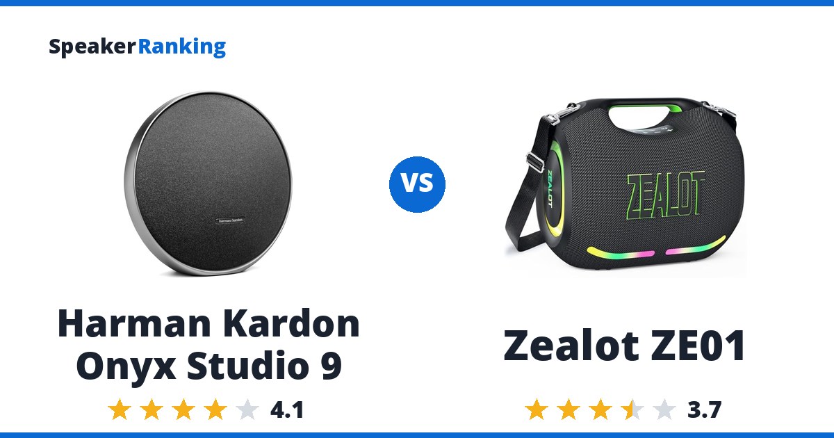 Harman Kardon Onyx Studio 9 vs Zealot ZE01