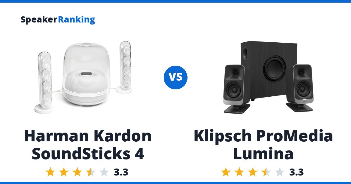 Harman Kardon SoundSticks 4 vs Klipsch ProMedia Lumina