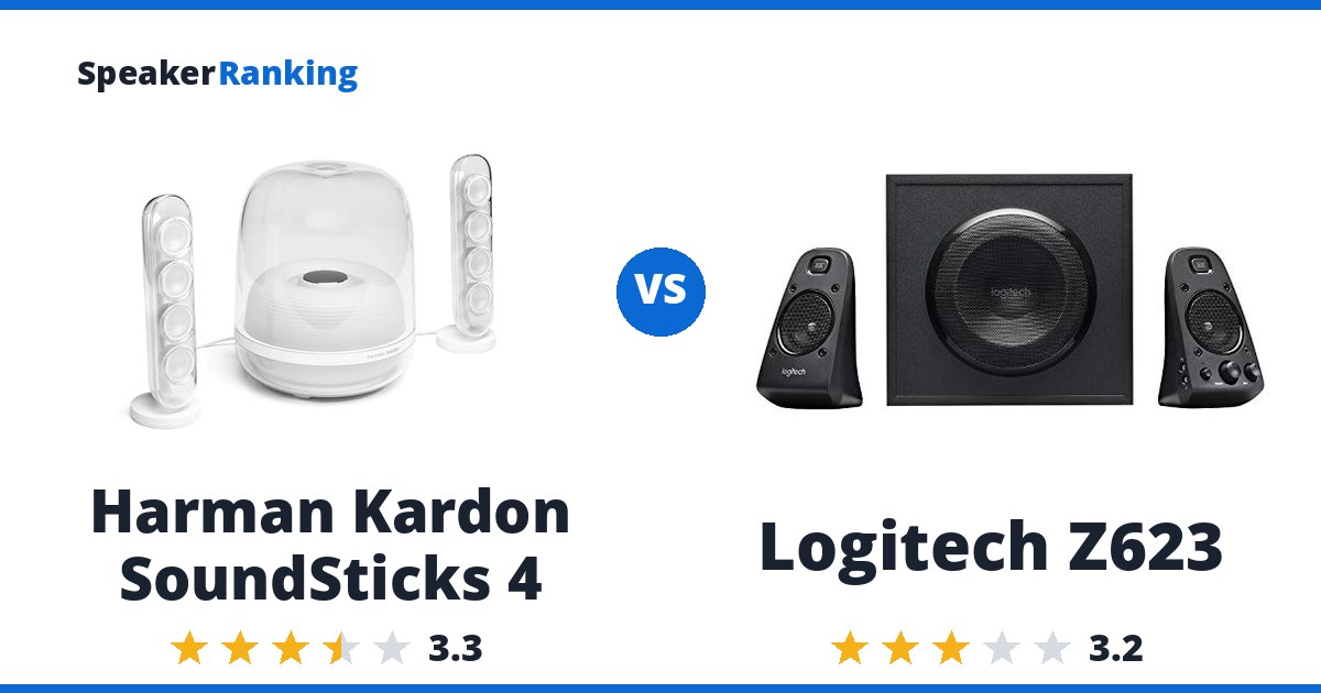 Harman Kardon SoundSticks 4 vs Logitech Z623