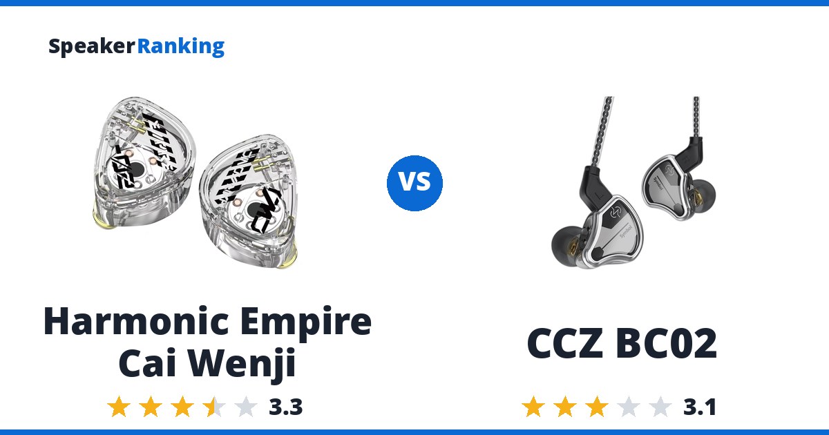 Harmonic Empire Cai Wenji vs CCZ BC02