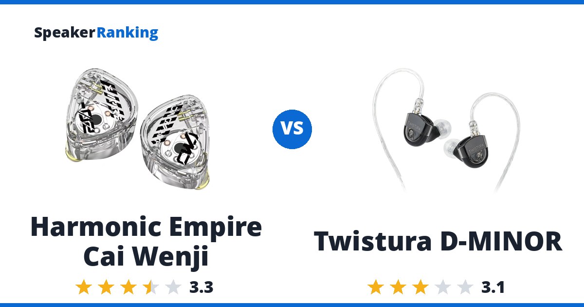 Harmonic Empire Cai Wenji vs Twistura D-MINOR