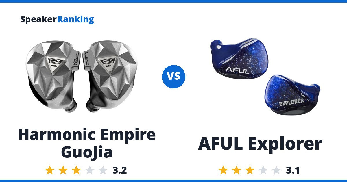 Harmonic Empire GuoJia vs AFUL Explorer