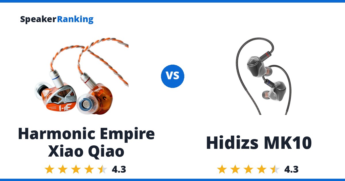Harmonic Empire Xiao Qiao vs Hidizs MK10