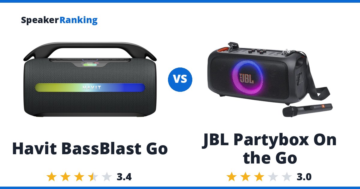Havit BassBlast Go vs JBL Partybox On the Go