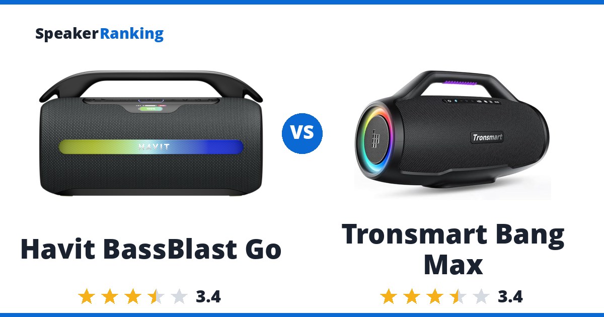 Havit BassBlast Go vs Tronsmart Bang Max