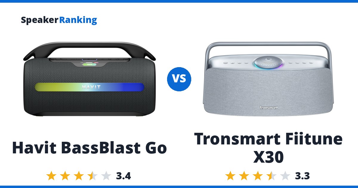 Havit BassBlast Go vs Tronsmart Fiitune X30