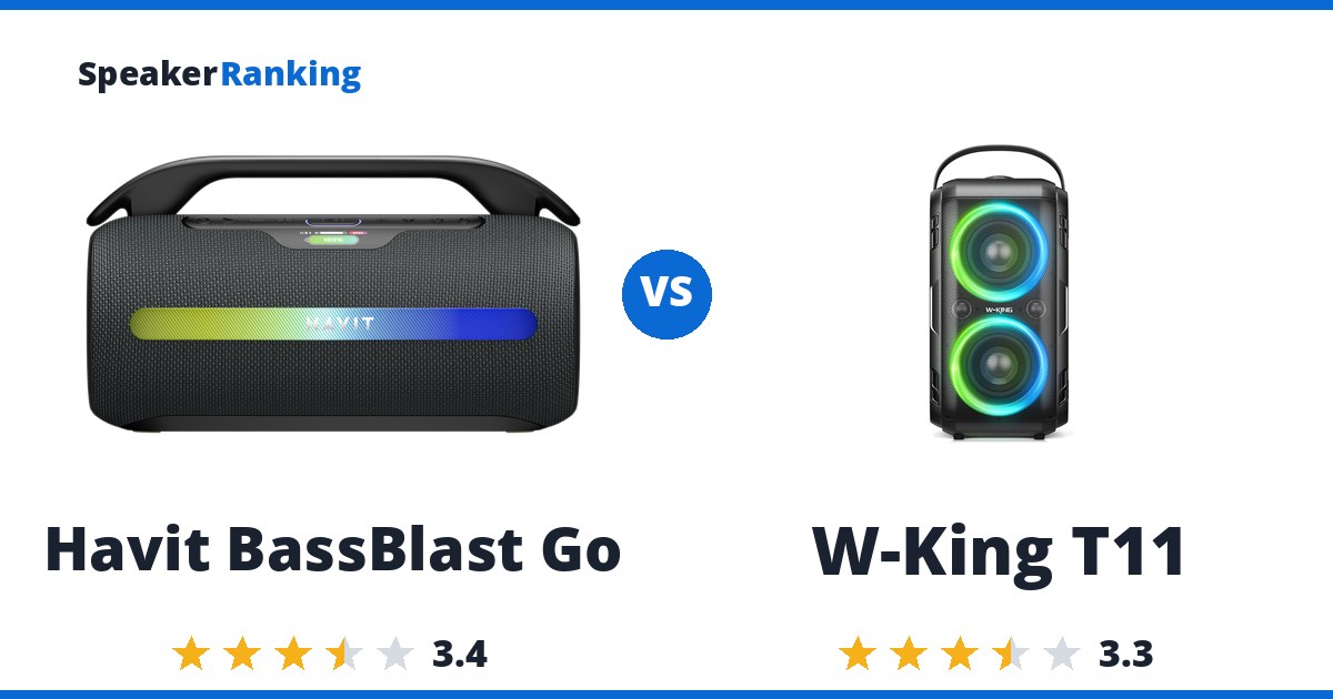 Havit BassBlast Go vs W-King T11