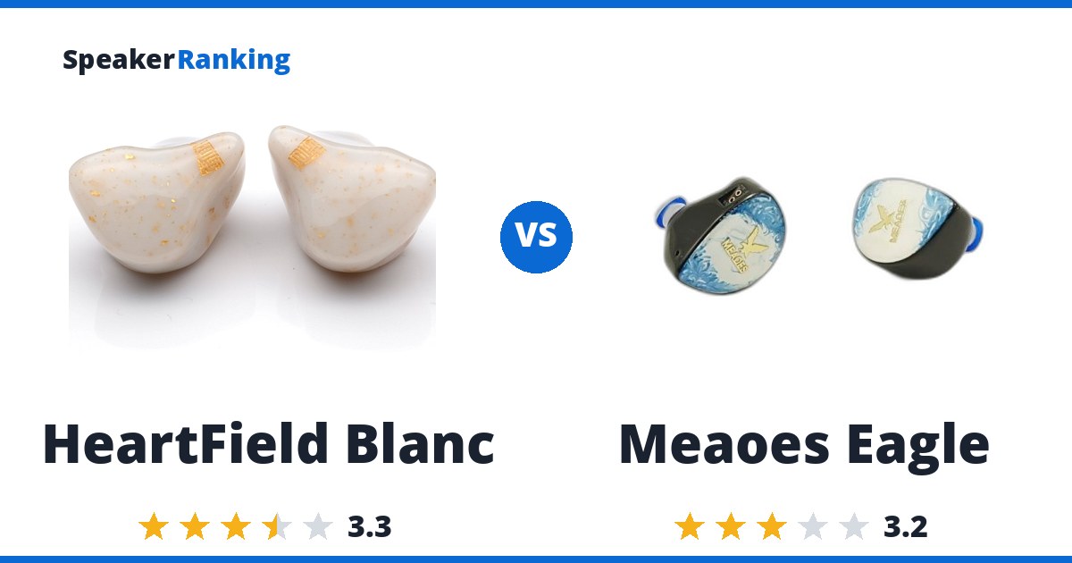 HeartField Blanc vs Meaoes Eagle