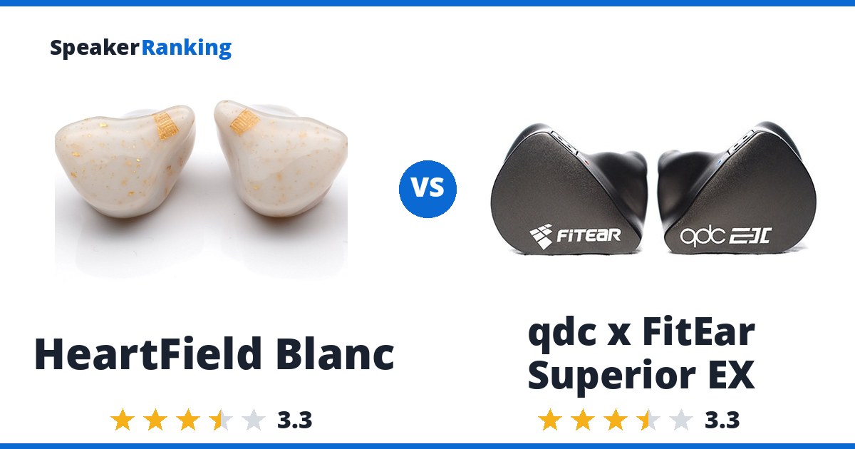 HeartField Blanc vs qdc x FitEar Superior EX