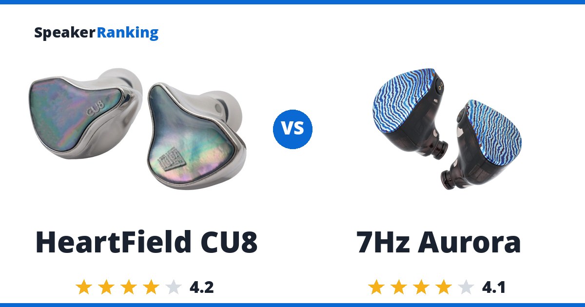 HeartField CU8 vs 7Hz Aurora