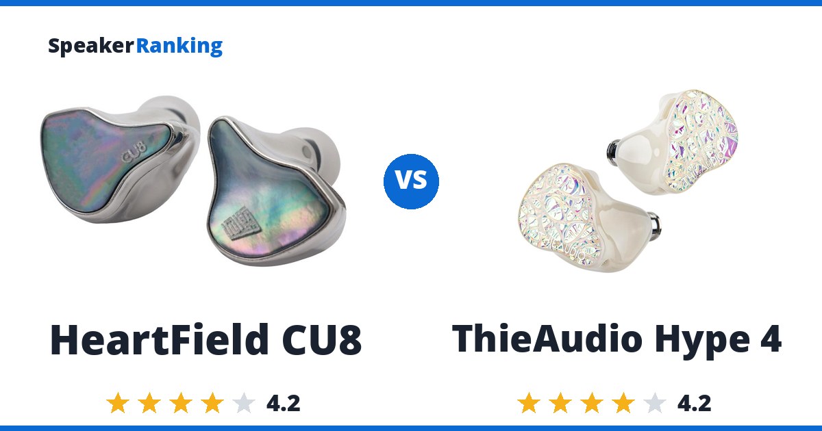 HeartField CU8 vs ThieAudio Hype 4