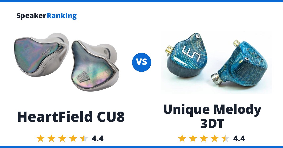 HeartField CU8 vs Unique Melody 3DT
