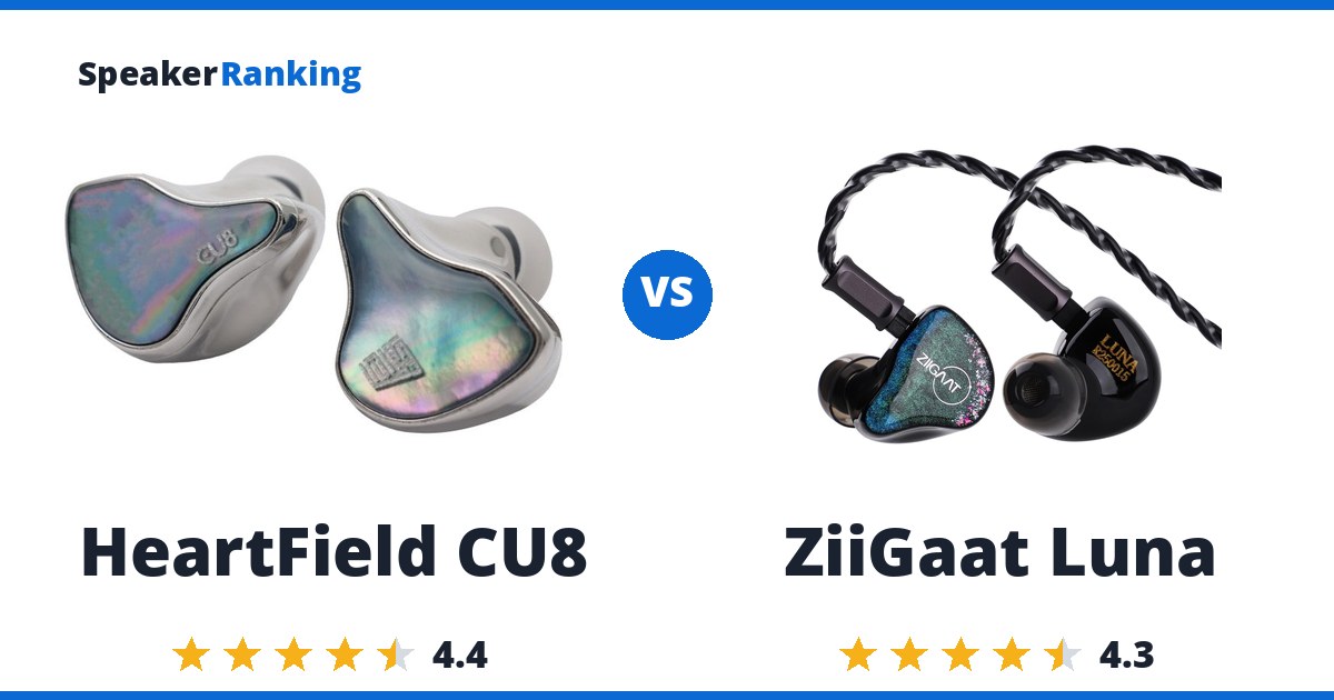 HeartField CU8 vs ZiiGaat Luna