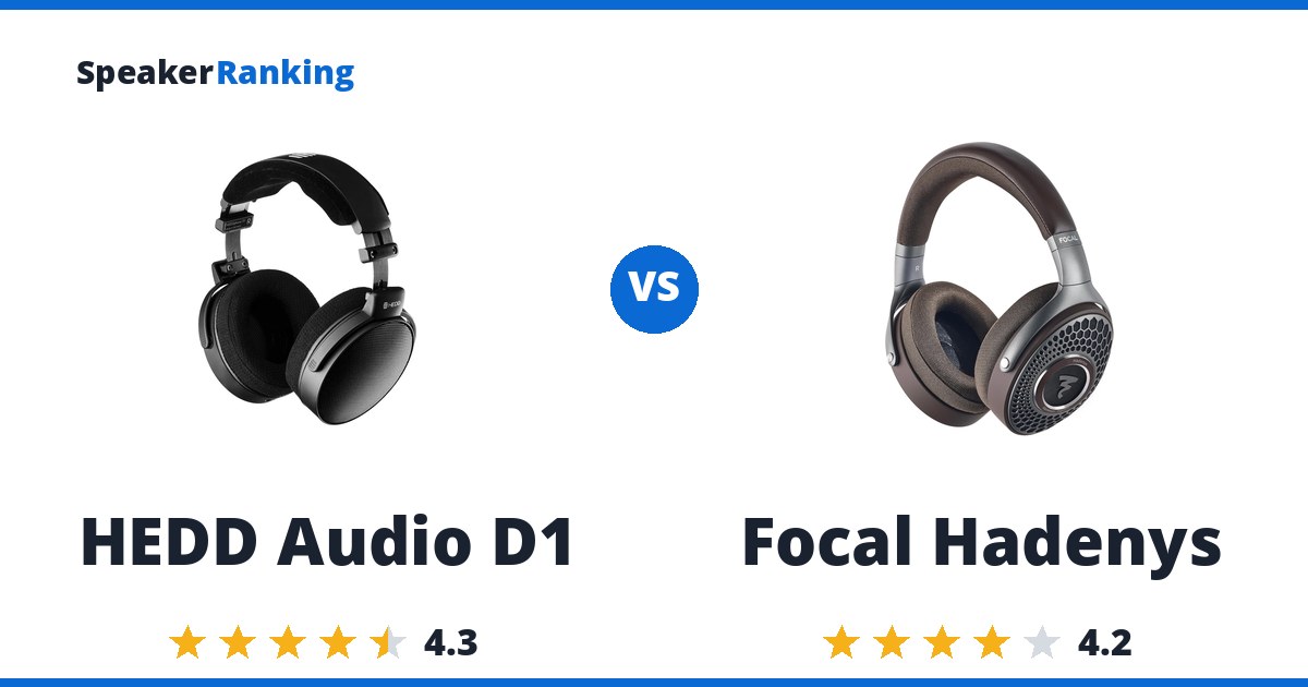 HEDD Audio D1 vs Focal Hadenys