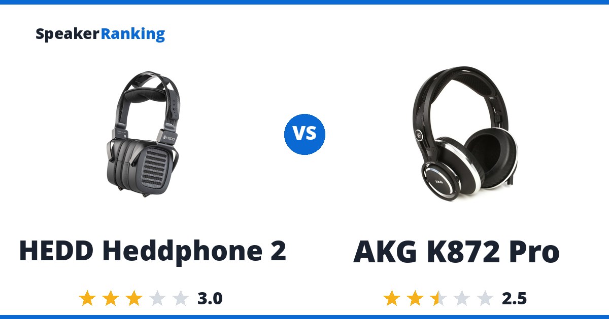 HEDD Heddphone 2 vs AKG K872 Pro