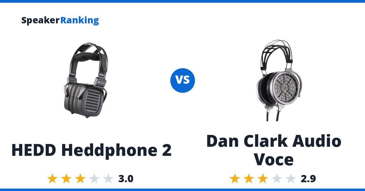 HEDD Heddphone 2 vs Dan Clark Audio Voce