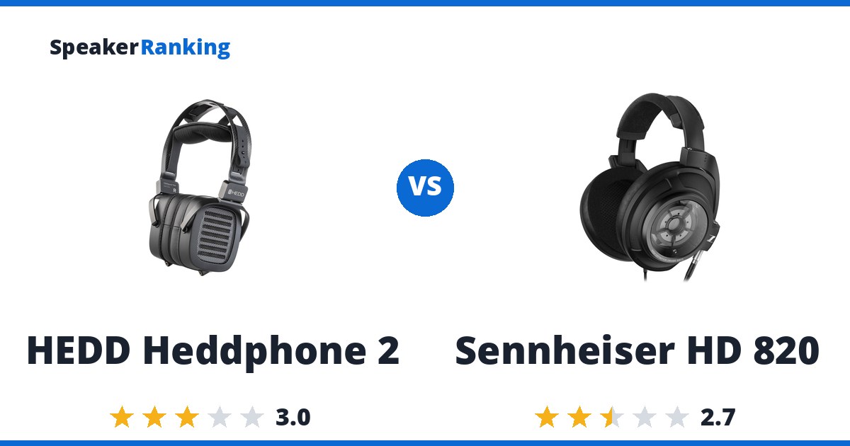 HEDD Heddphone 2 vs Sennheiser HD 820