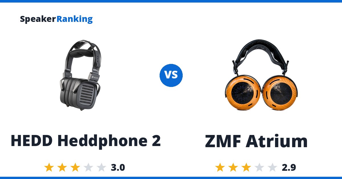 HEDD Heddphone 2 vs ZMF Atrium