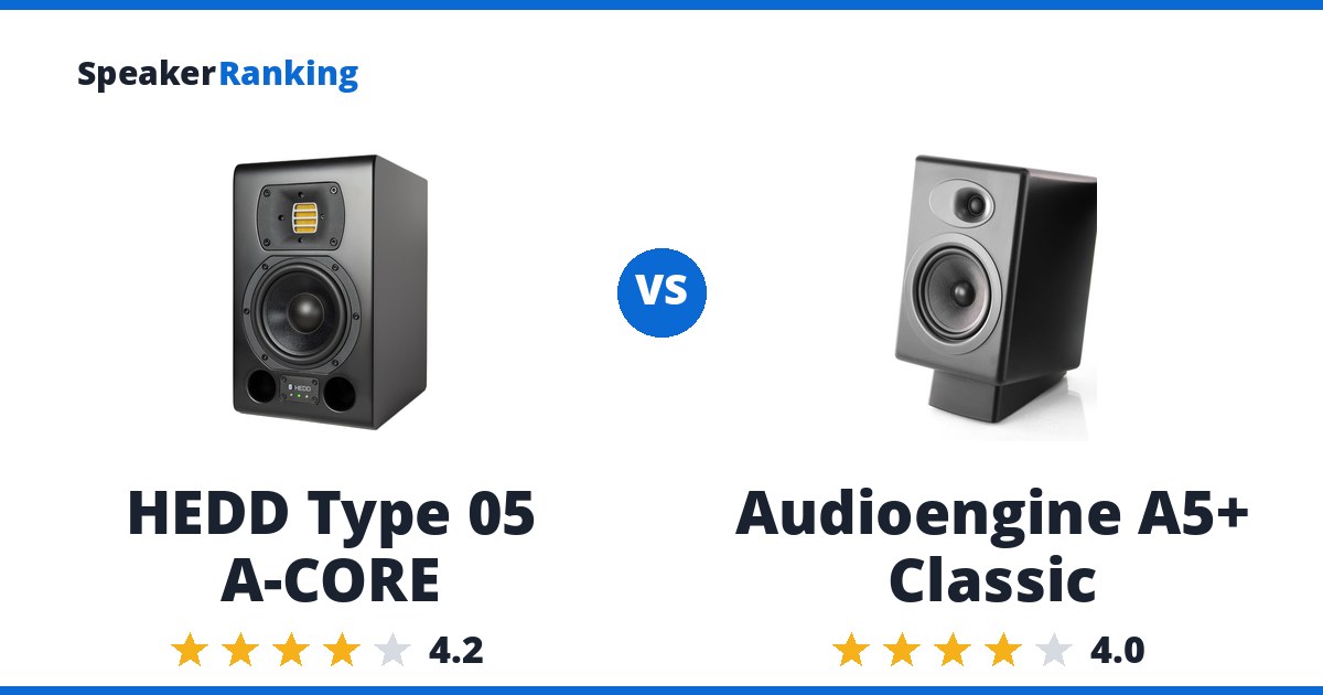 HEDD Type 05 A-CORE vs Audioengine A5+ Classic