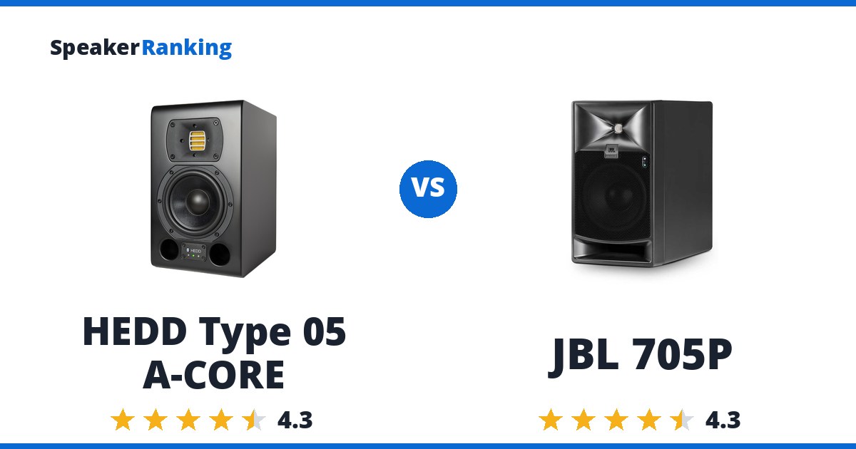 HEDD Type 05 A-CORE vs JBL 705P