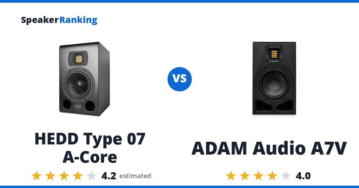 HEDD Type 07 A-Core vs ADAM Audio A7V
