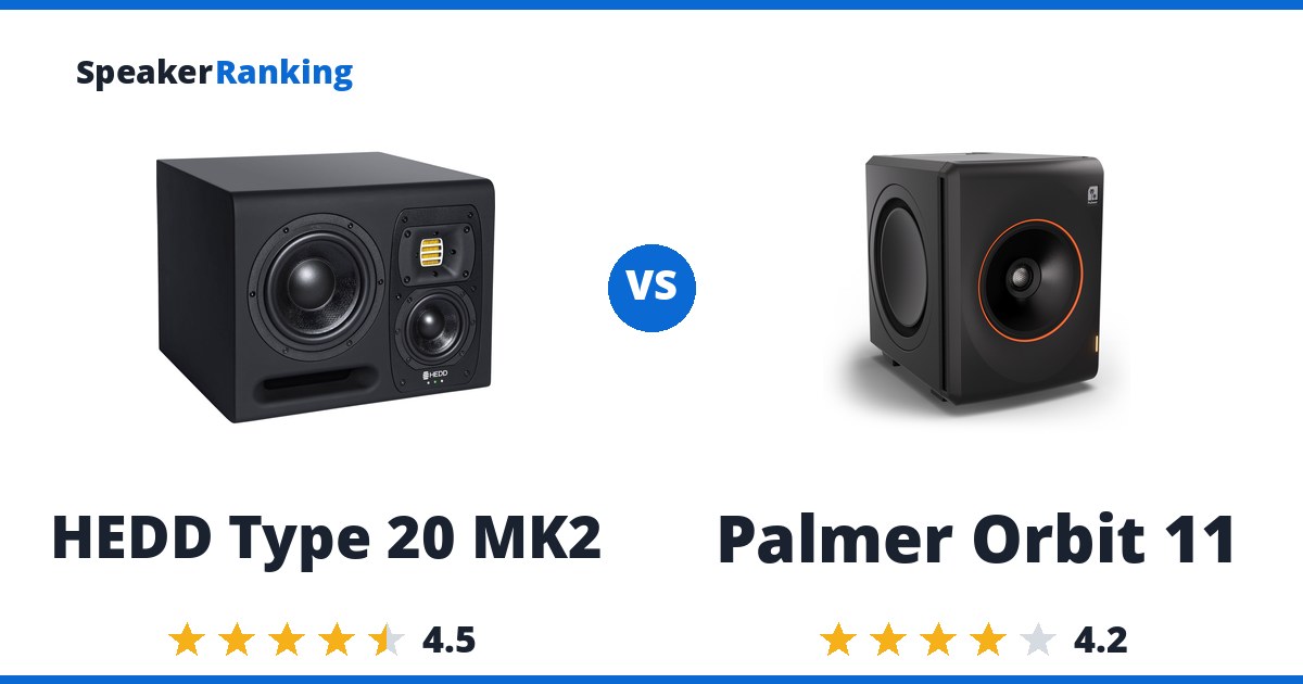 HEDD Type 20 MK2 vs Palmer Orbit 11